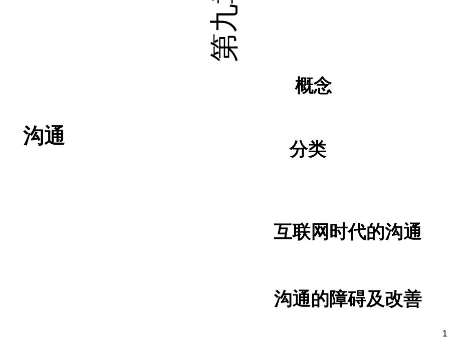 9-10组织行为学_第1页