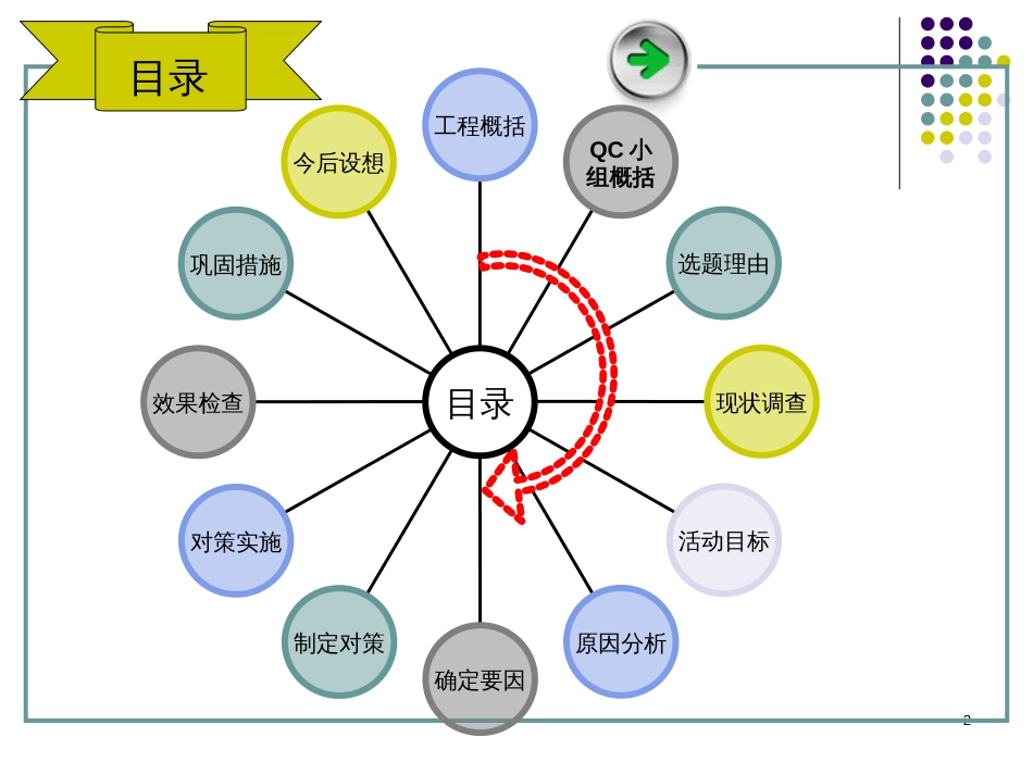 11m通长铝板檐口-仿木铝板斗拱柱头施工质量控制_第2页