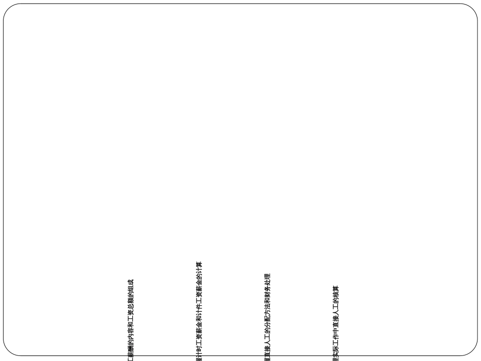 4、第四讲人工成本核算(第三章要素费用的核算)_第2页