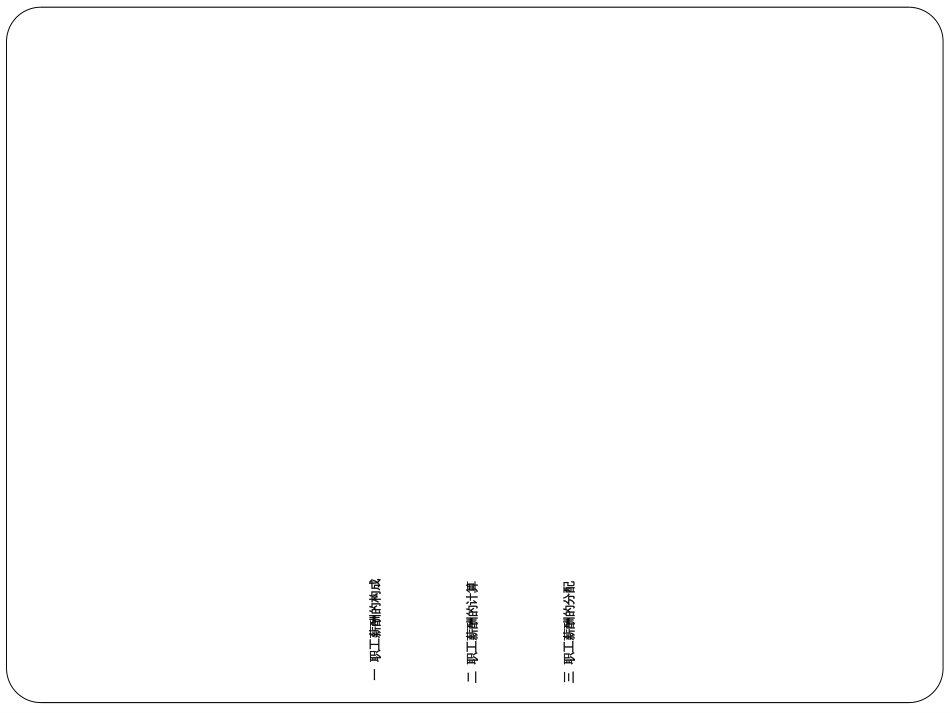 4、第四讲人工成本核算(第三章要素费用的核算)_第3页