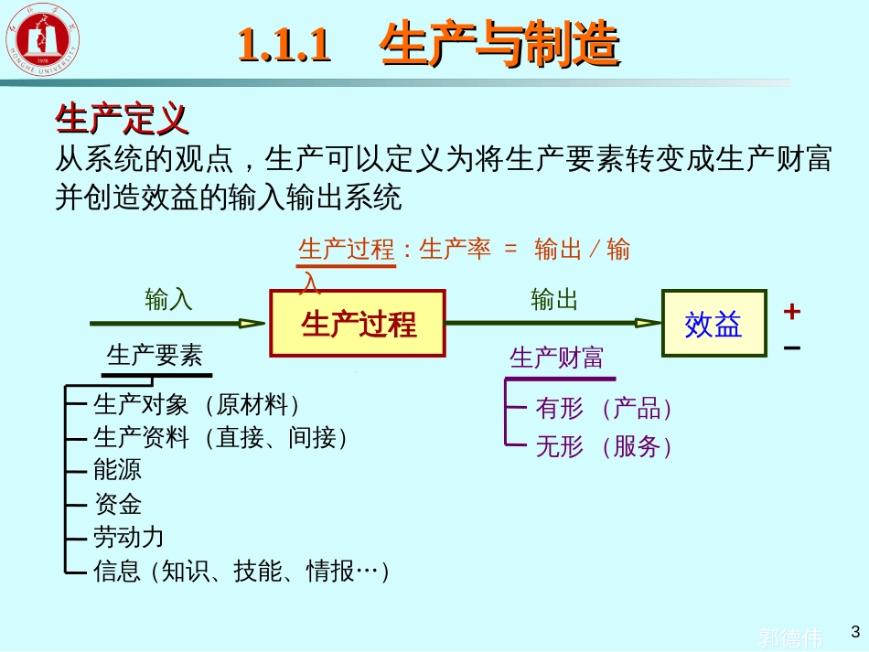 1机械制造技术概论_第3页