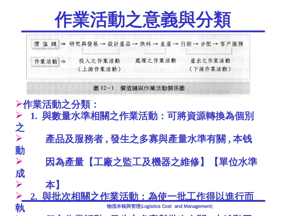 CH12作业活动基础成本会计制度_第2页