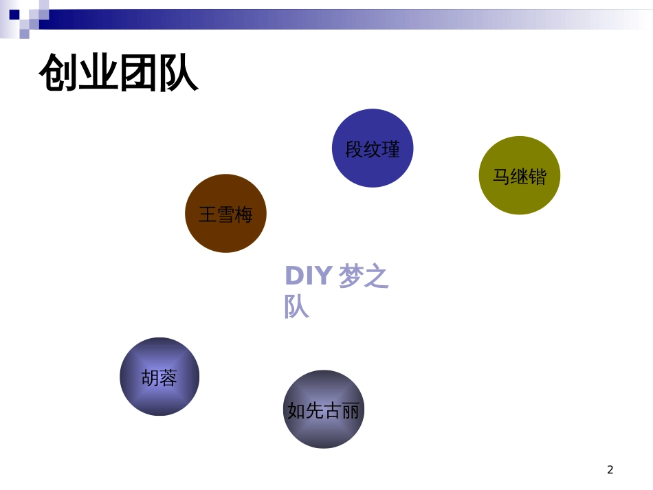 DIY创意店创业计划_第2页