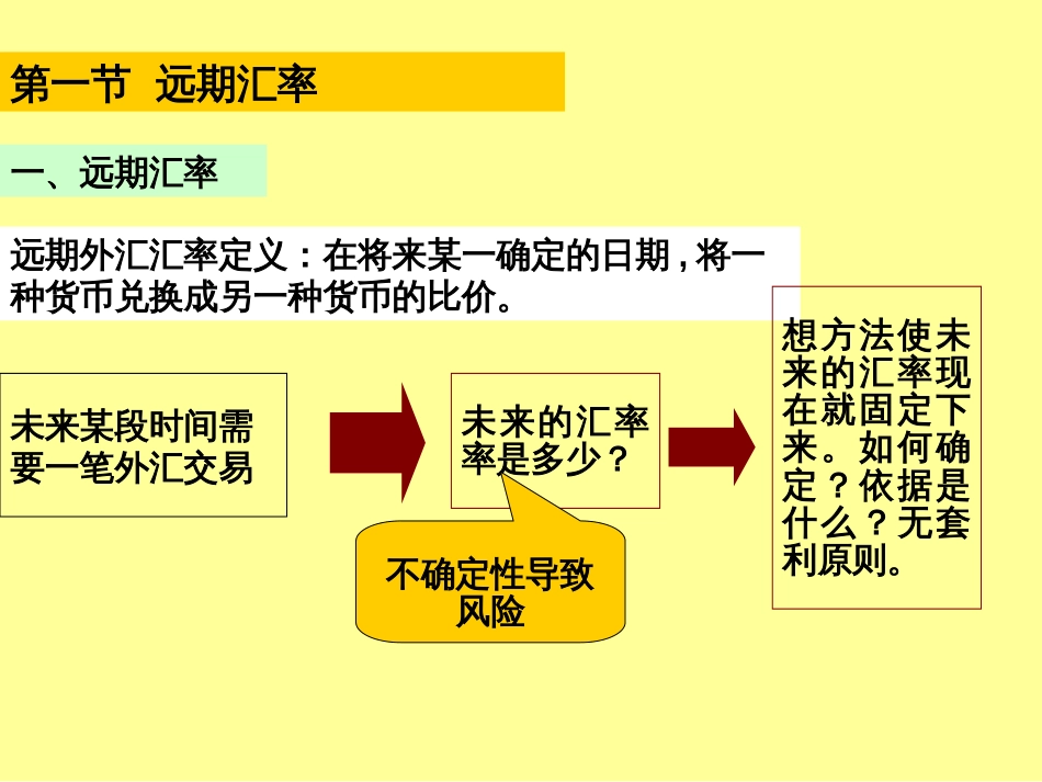 A4外汇远期和期货_第3页