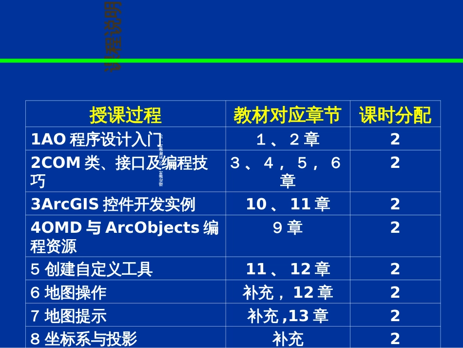 ARCMAp实例_第2页