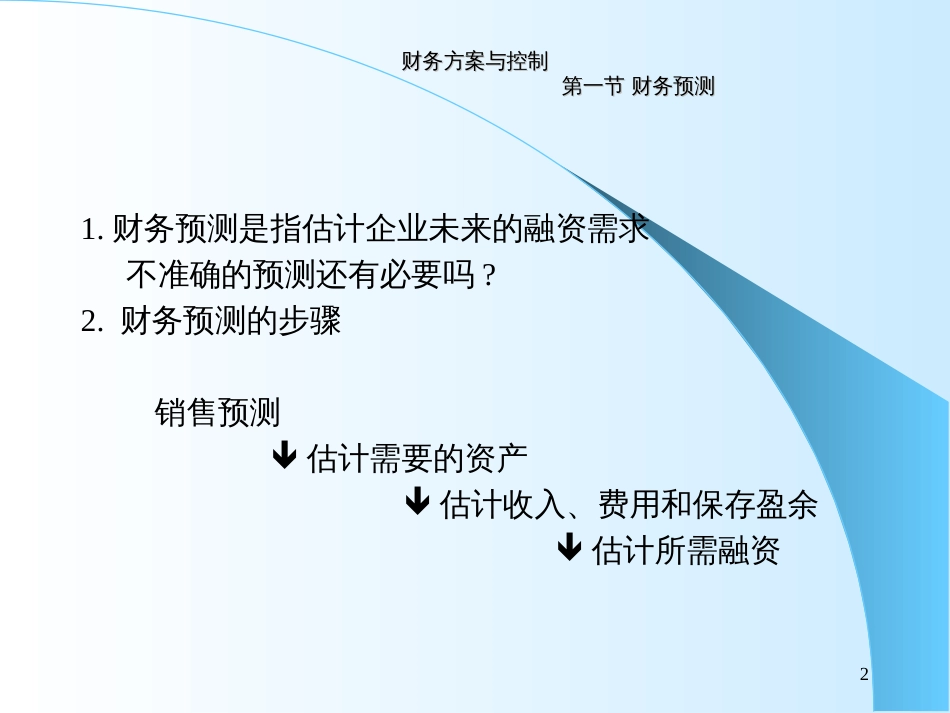 4.预算与计划_第2页