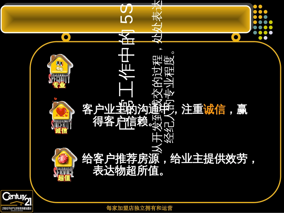 6业务开发(上)_第3页