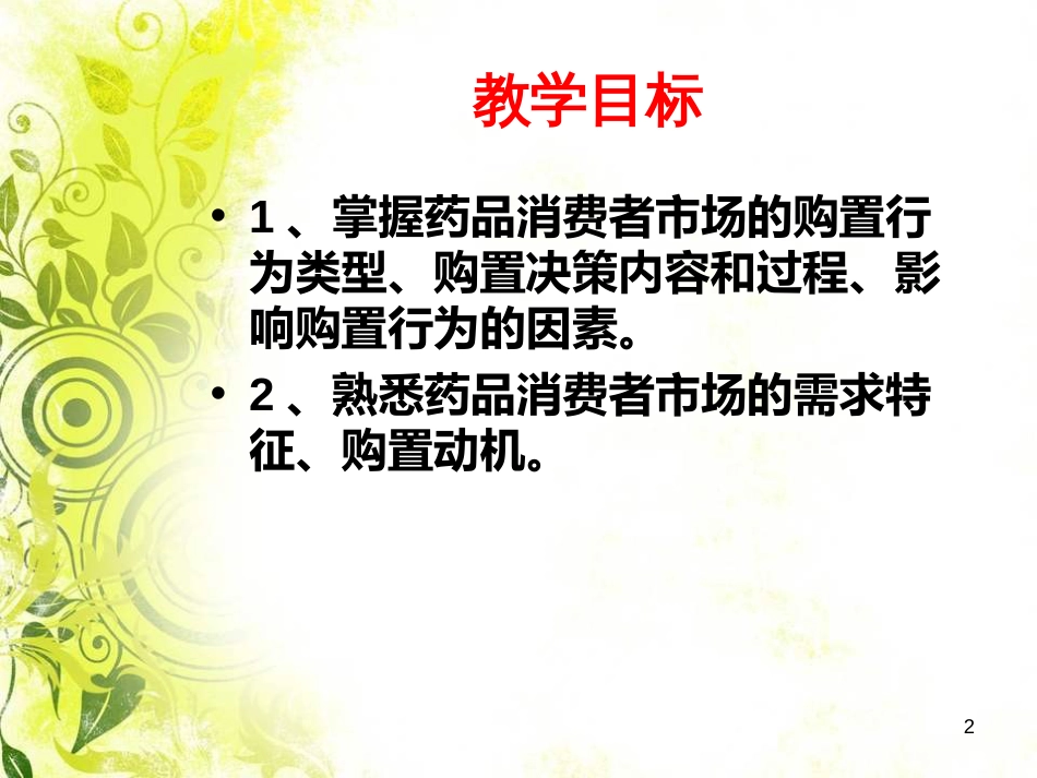 3分析药品消费者市场购买行为_第2页