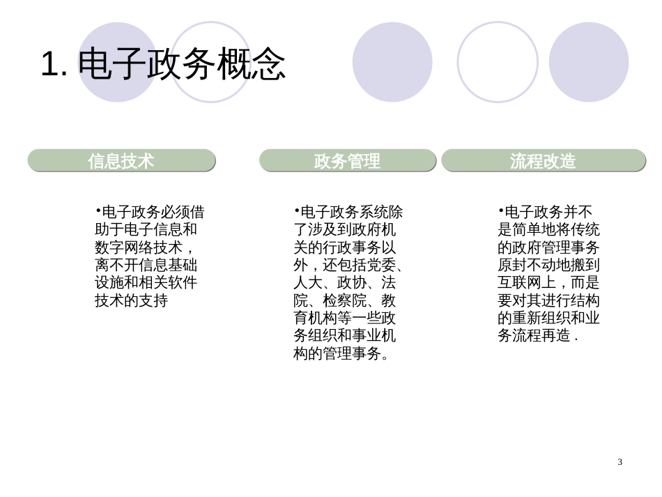 2电子政务国内外发展现状_第3页