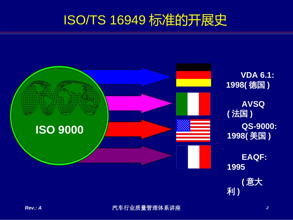 16949标准简介_第2页