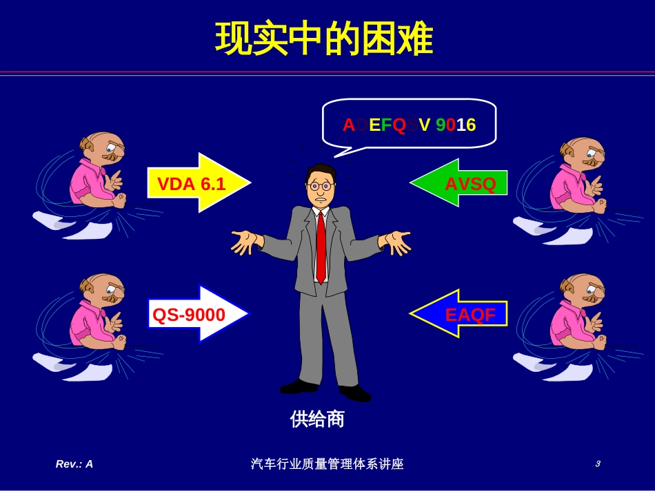 16949标准简介_第3页