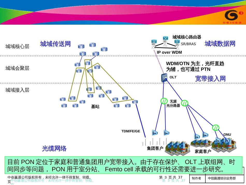 01中国移动PTN、OTN和PON网络的发展策略_第3页