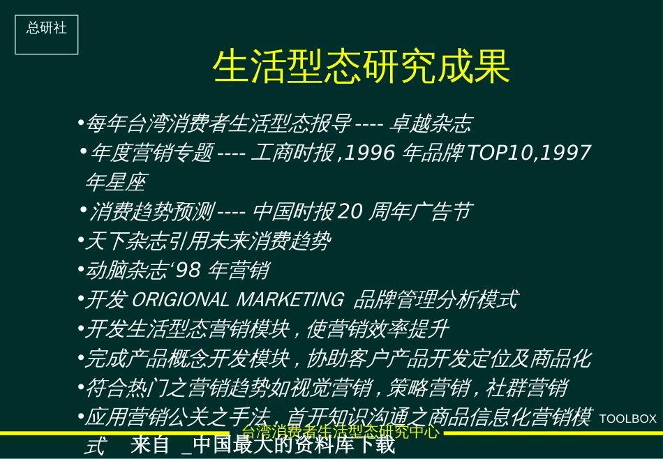 abd_台湾消费者生活型态研究中心(ppt 47)_第3页