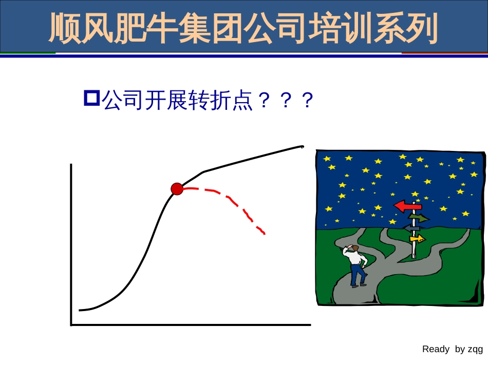 bf团队执行力_第2页