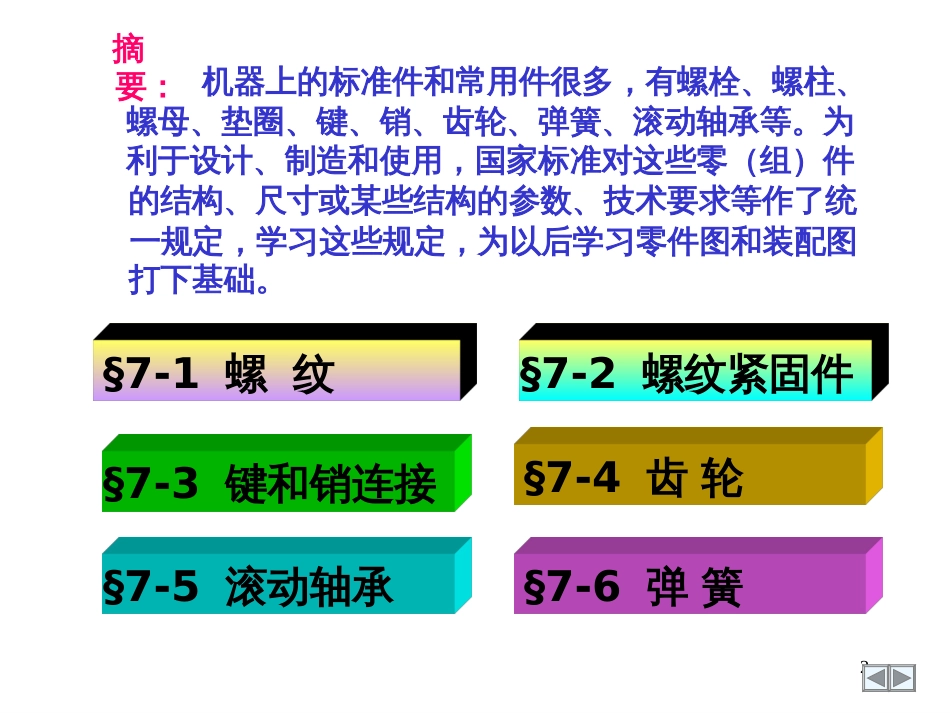 CAD机械制图(标准件、齿轮和弹簧)_第2页