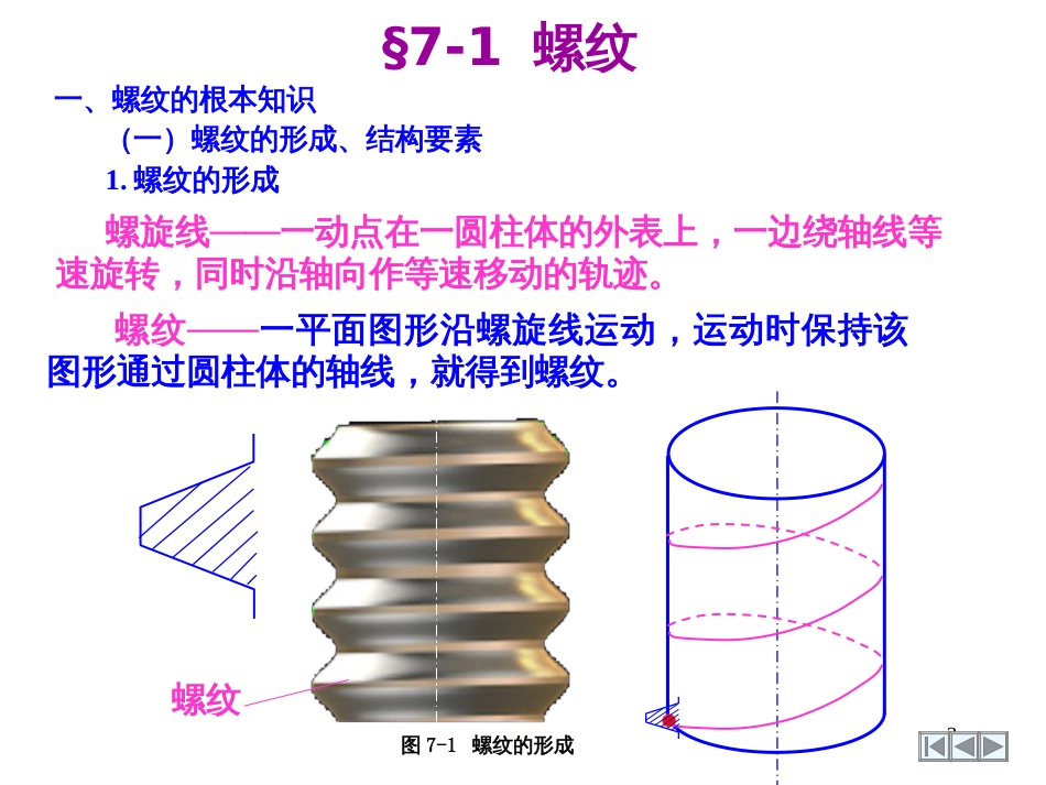 CAD机械制图(标准件、齿轮和弹簧)_第3页