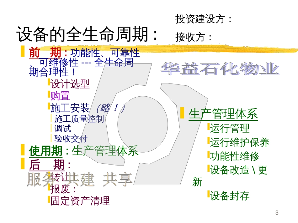 1309设备管理_第3页