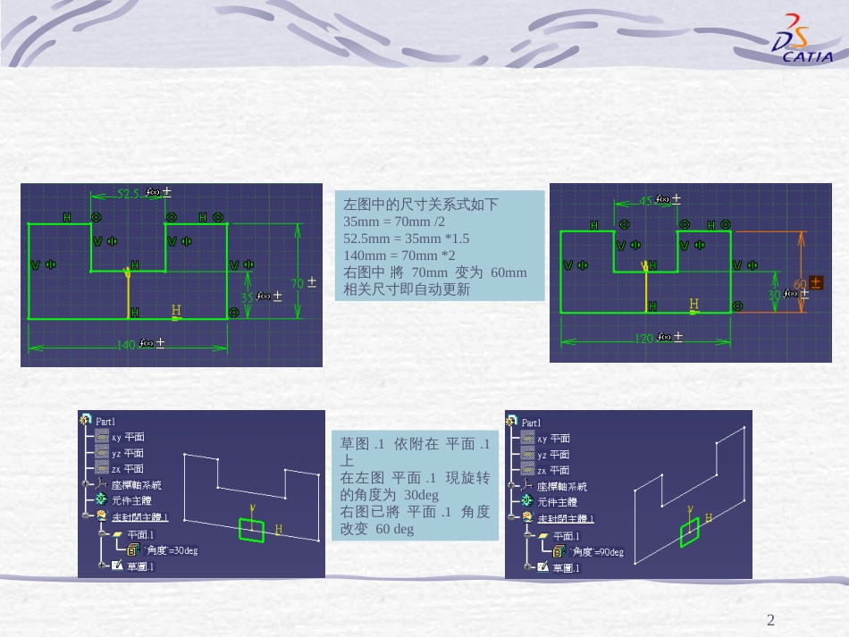 CATIAV5培训教材CATIA草图_第2页