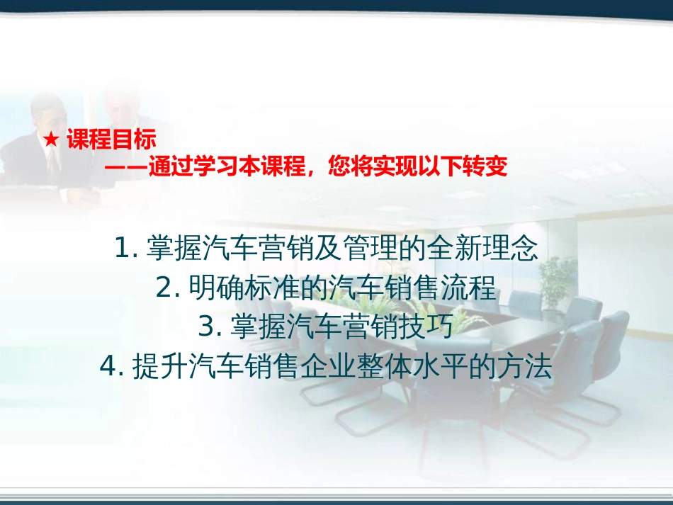 4S店汽车销售流程与应用培训_第3页