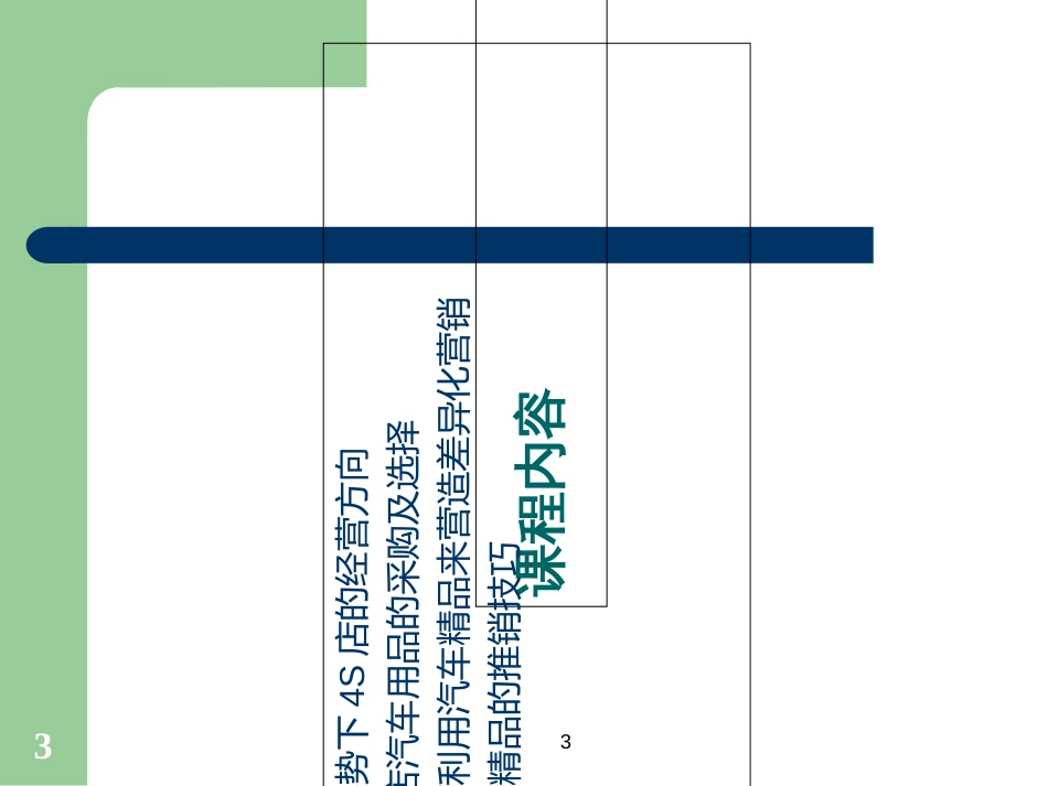 4S店汽车用品营销管理技巧_第3页