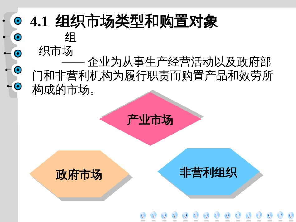 4组织市场及其购买行为_第2页