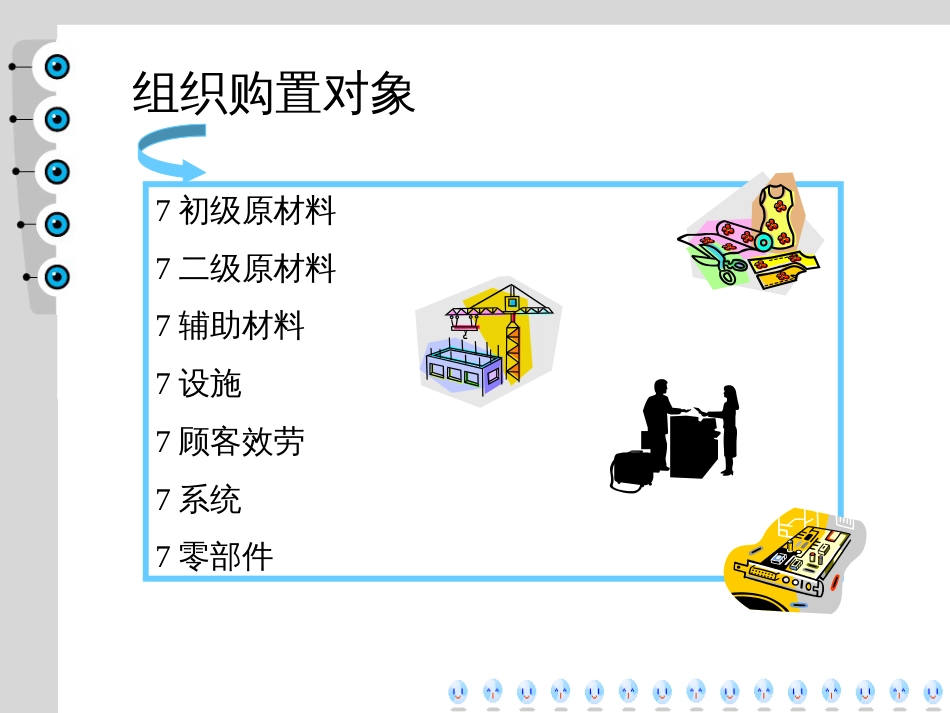 4组织市场及其购买行为_第3页