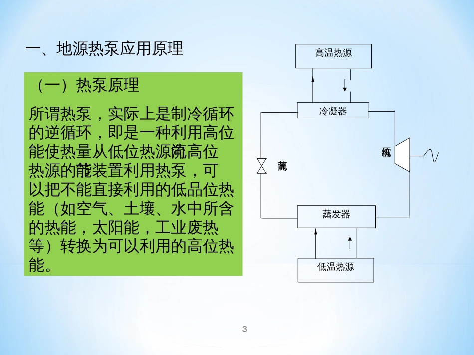 0第六章暖通空调具体应用——地源热泵鲍_第3页
