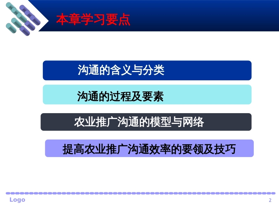 3第三章农业推广沟通_第2页