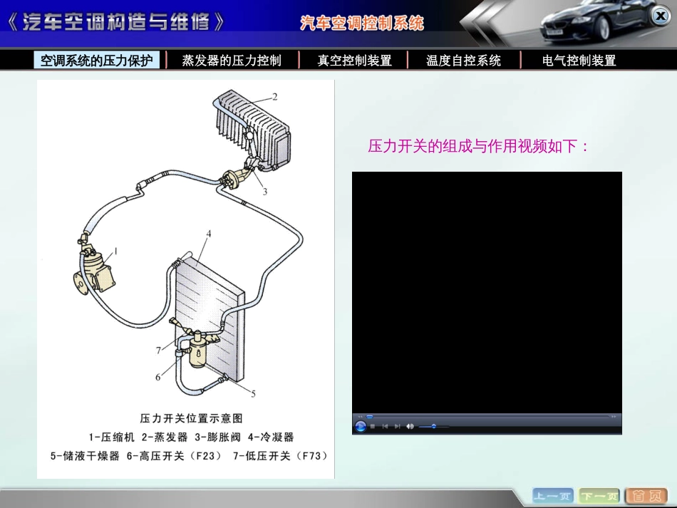 3汽车空调控制系统_第3页