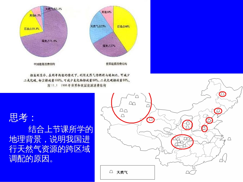 11、2实现双赢的能源战略——西气东输工程_第2页