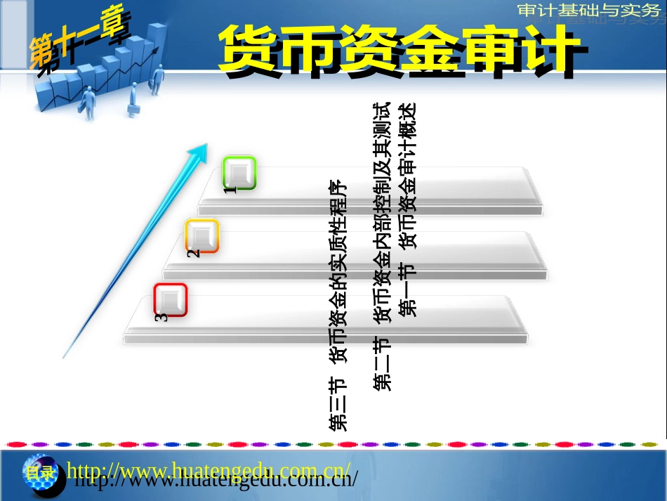 111货币资金审计_第1页