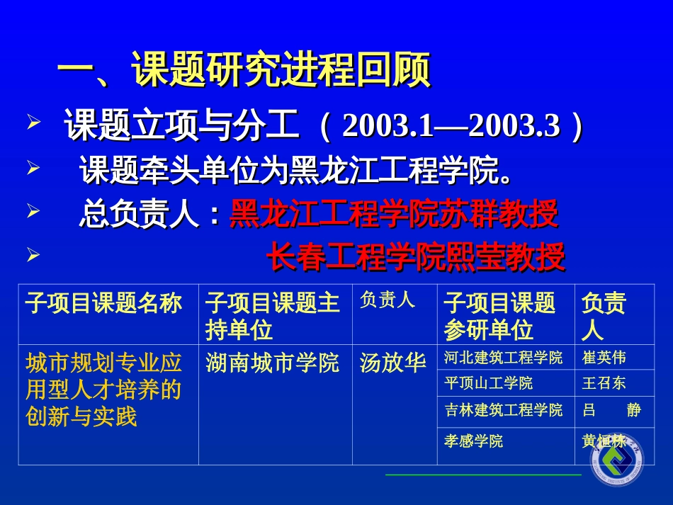 21世纪中国高等学校应用型人才培养体系的创新与实践_第3页