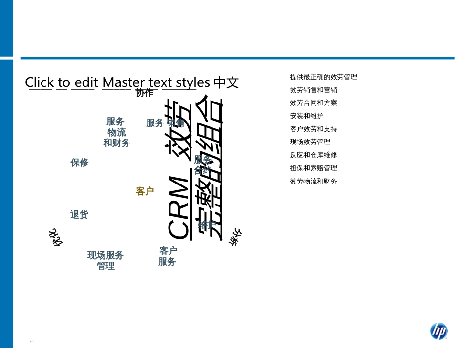 Dynamics客户服务byHP_第1页