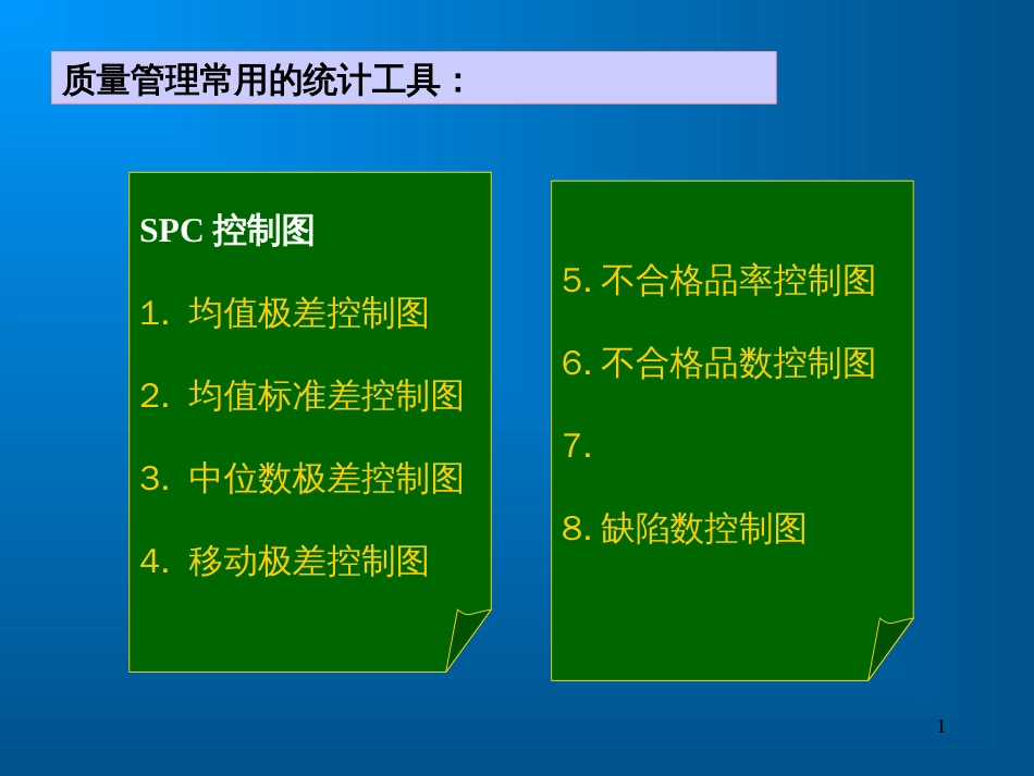 13第十三章统计过程控制与诊断(SPC与SPD)_第1页