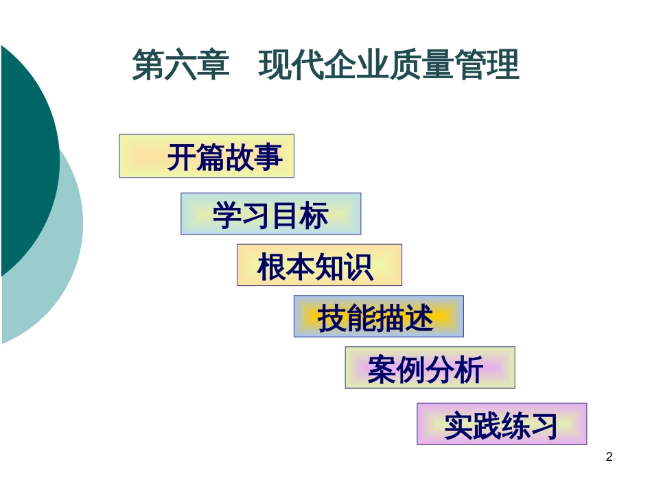 Chapter6企业质量管理_第2页