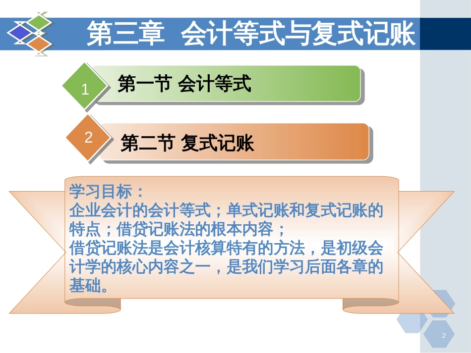 3会计等式与复式记账_第2页