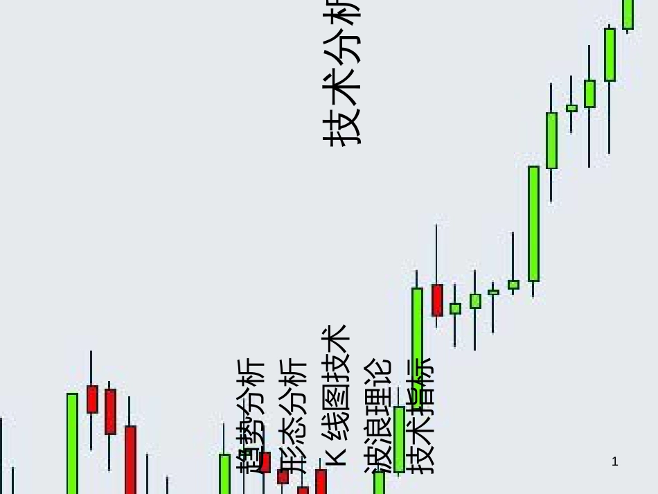 3外汇技术分析入门_第1页