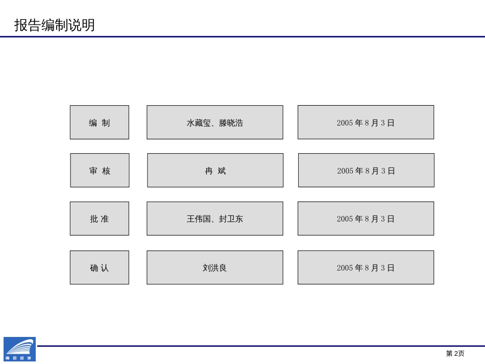 498-某远洋组织设计报告_第2页