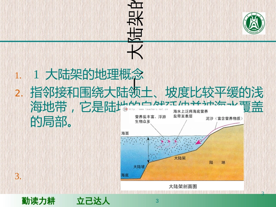 3-庞昆-大陆架及其渔业制度_第3页