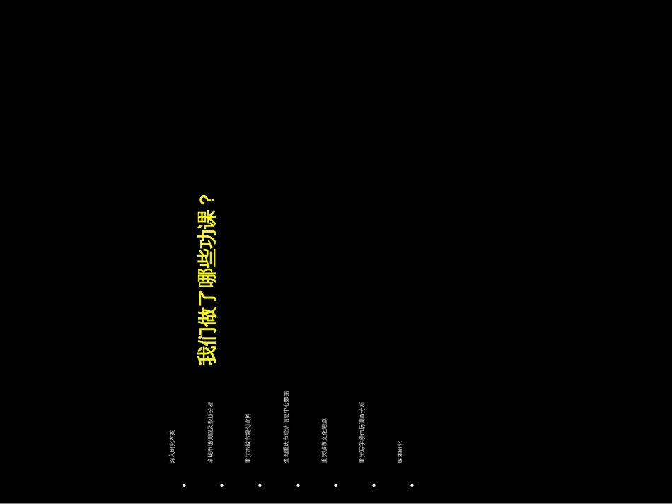 abn_1129_喜来登酒店-重庆喜来登国际中心整体营销策略(PPT51页)_第2页