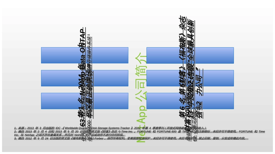 1、NetApp创新数据管理-打造安全高效的医疗行业存储架_第2页