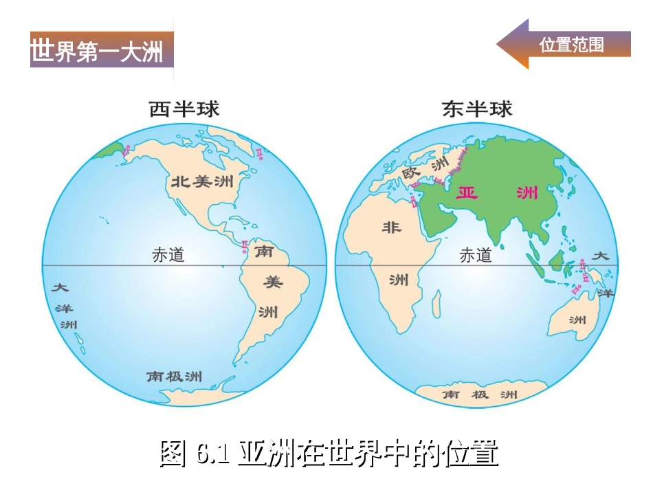 1初一地理第六章我们生活的大洲亚洲第一节自然环境第_第3页