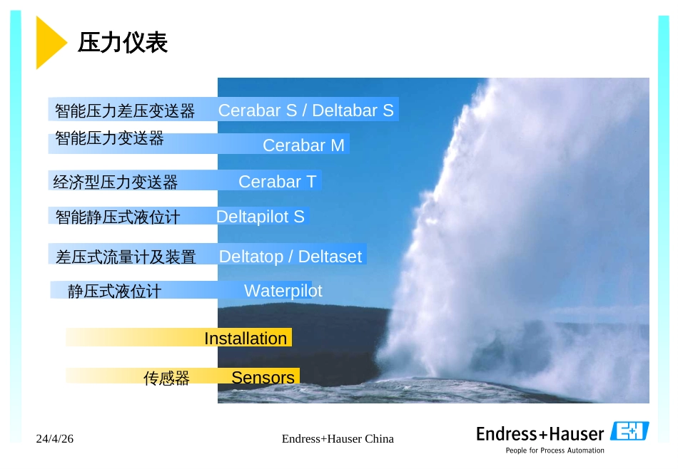 EH压力讲座SMT_第1页