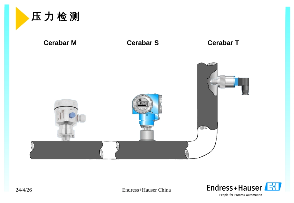 EH压力讲座SMT_第3页