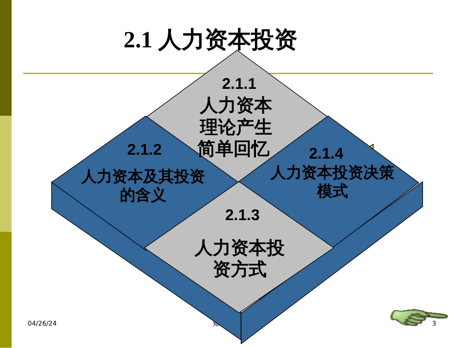 2人力资本投资理论_第3页