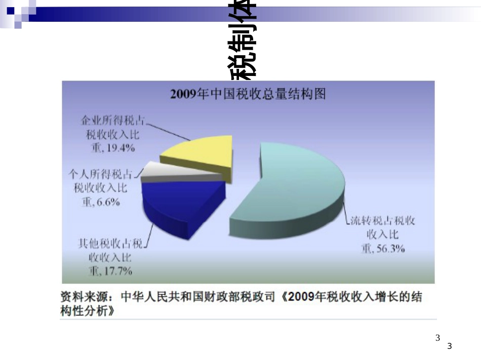 5_个人所得税的筹划_第3页