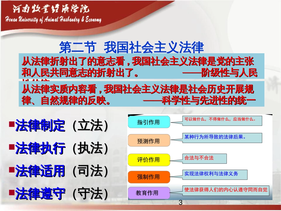 9-第7章树立法治观念尊重法律权威_第3页