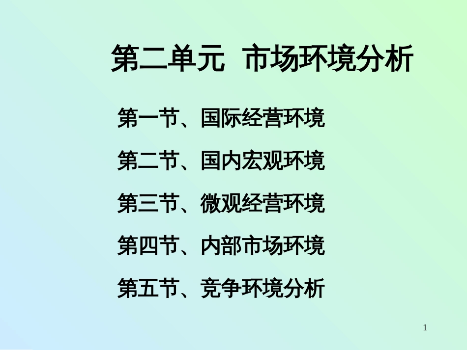 2、营销环境08_第1页