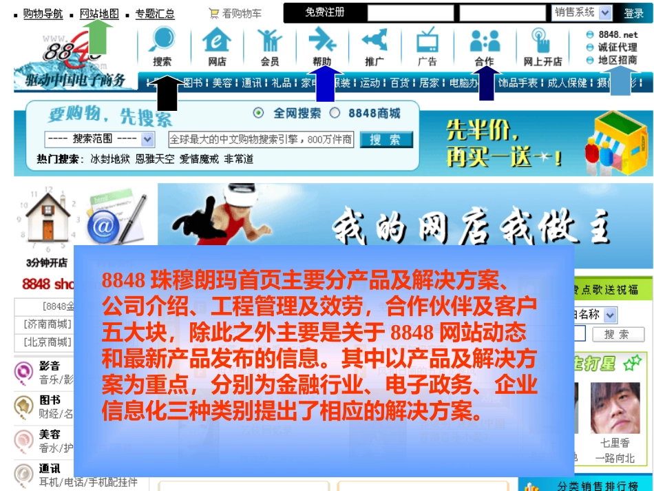 8848电子商务网站分析-Applicationand_第3页