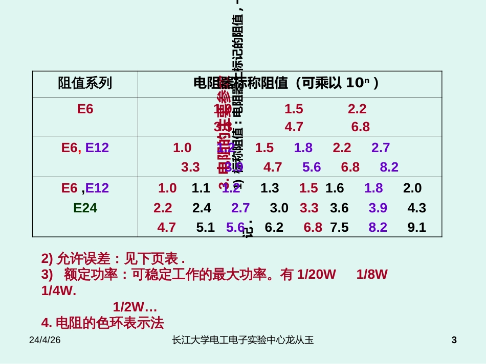 1万用表使用及电子元器件测试_第3页